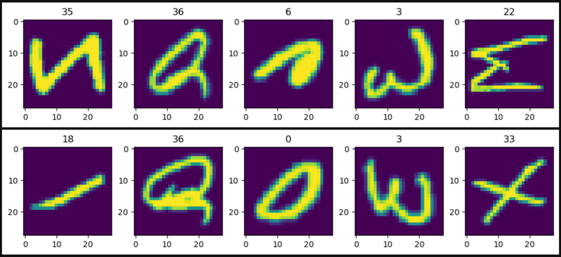 PyTorch 中的 EMNIST