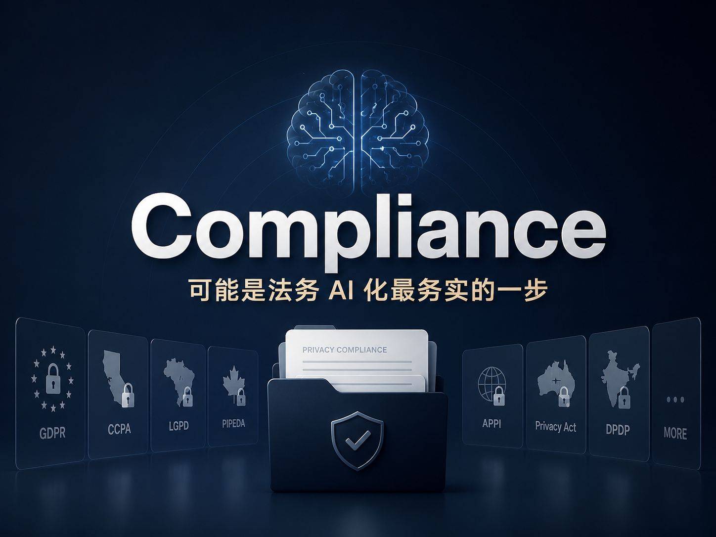 Anthropic Compliance Skil