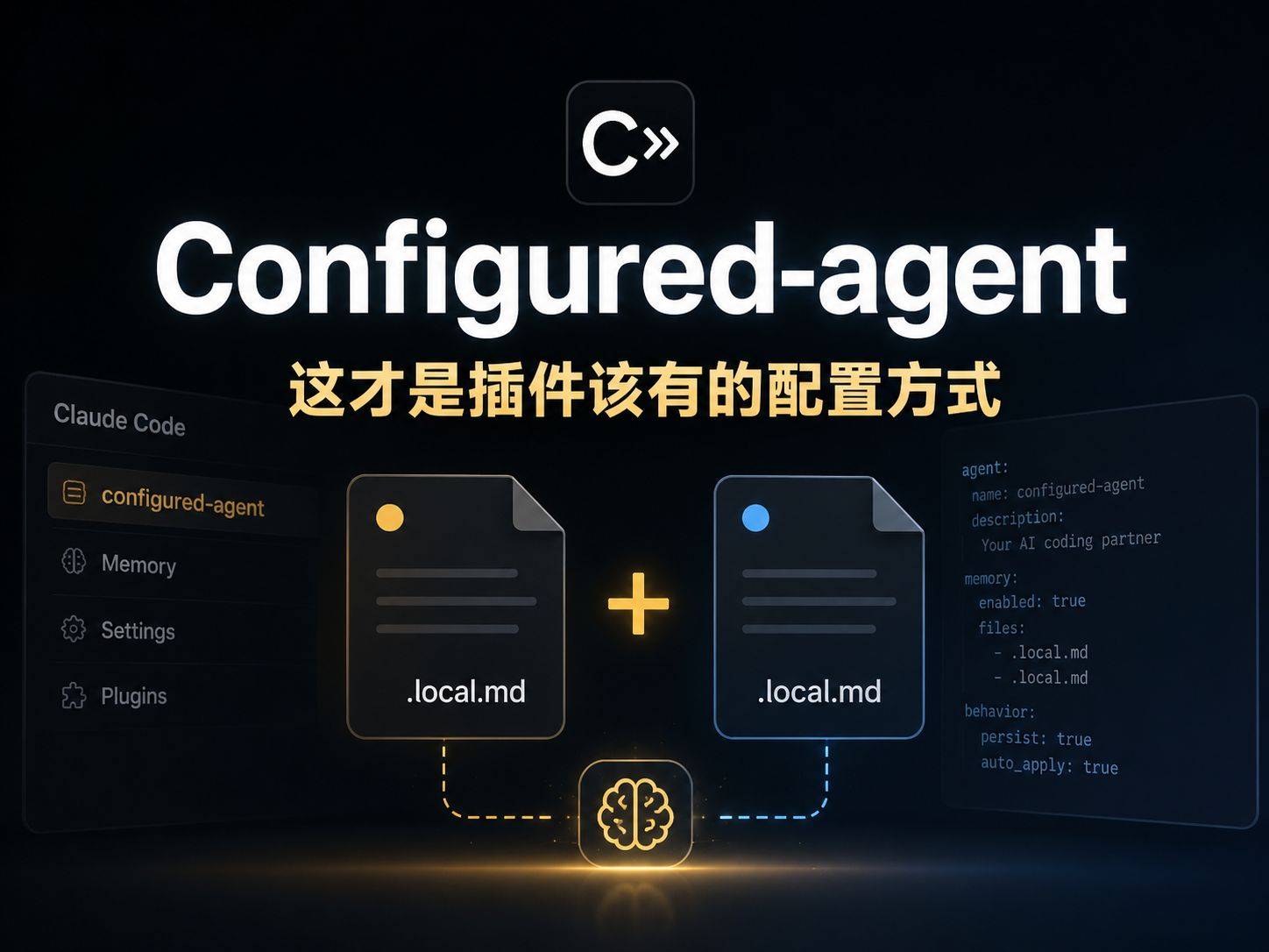 Configured-agent：Anthropi